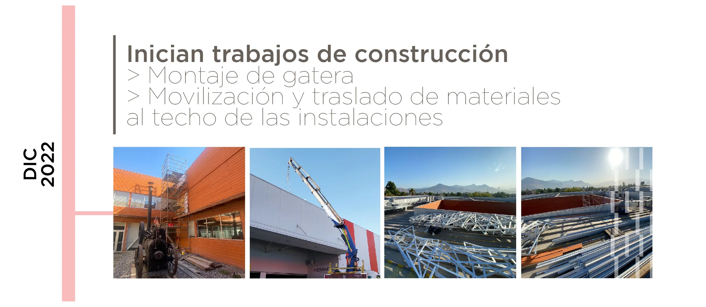 ¡Conoce aquí cada fase del proyecto!